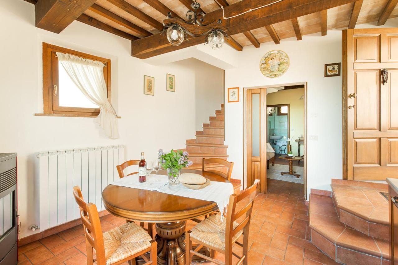 Noi2Vacanze Fortino D'Amore Contignano Exterior photo